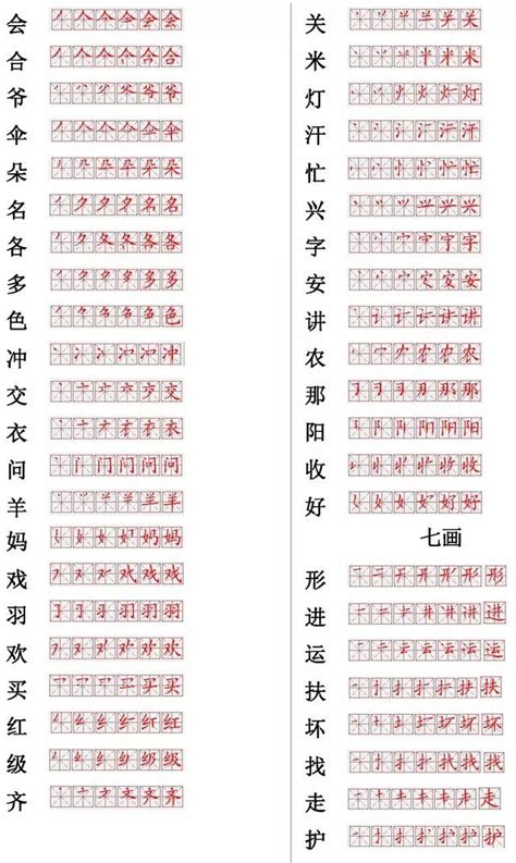 六劃字|笔画6画的字